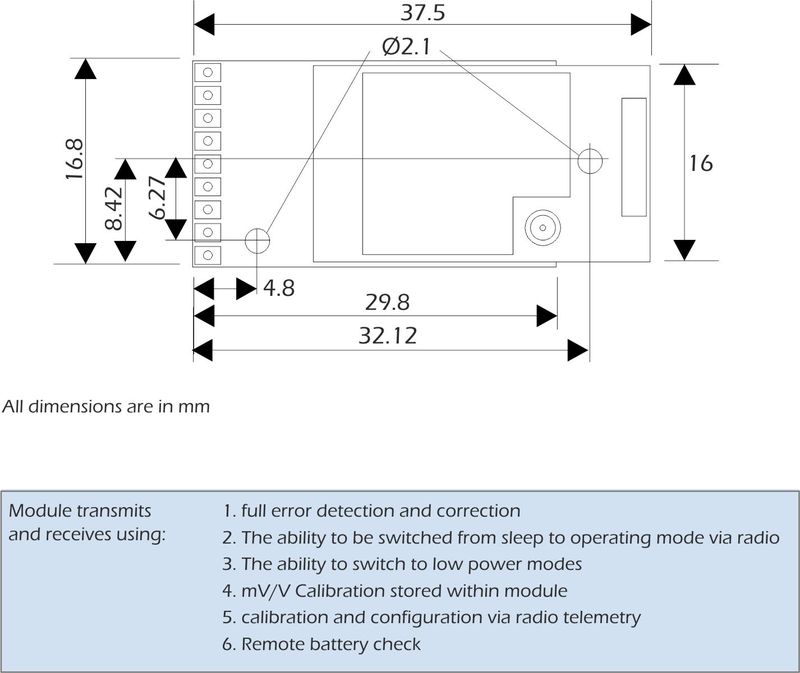 t24-sa dimensiones